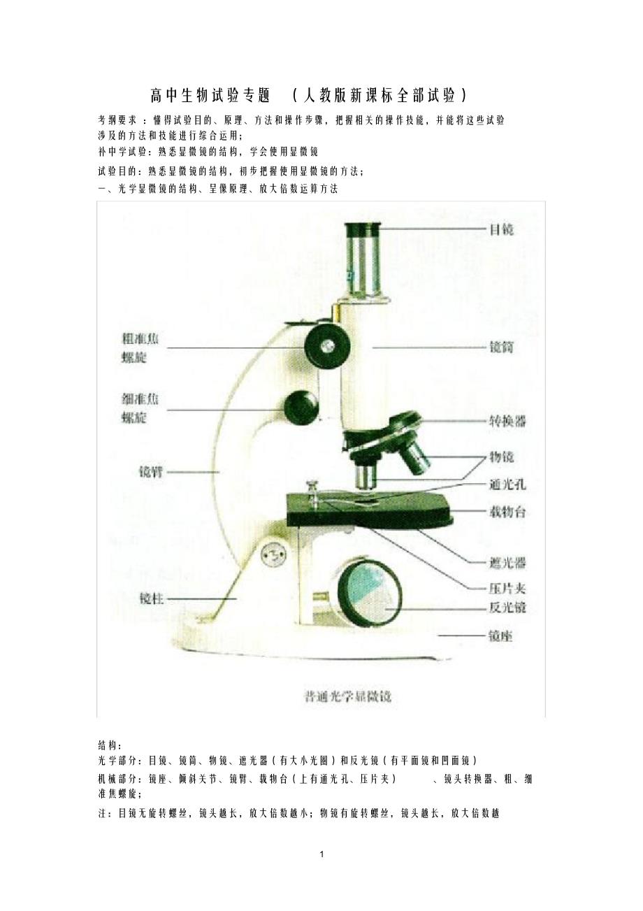 【生物】(完整版)高中生物实验专题(人教版新课标所有实验)_第1页
