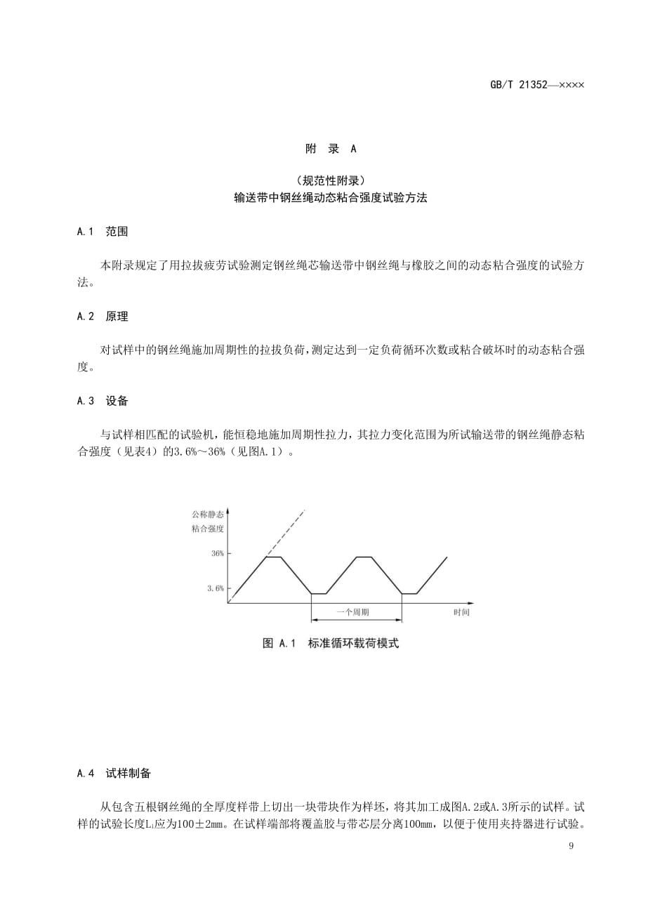 地下矿井用钢丝绳芯阻燃输送带中钢丝绳动态粘合强度、胶料渗透程度试验方法_第1页