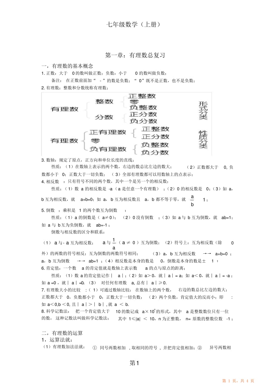 人教七级数上册期末各章知识点归纳总结（超详细）文档_第1页