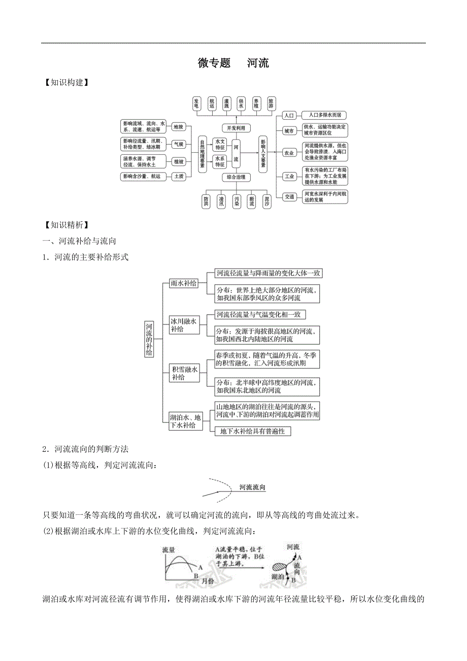 专题三 水 微专题3.2 河流-二轮地理微专题要素探究与设计_第1页
