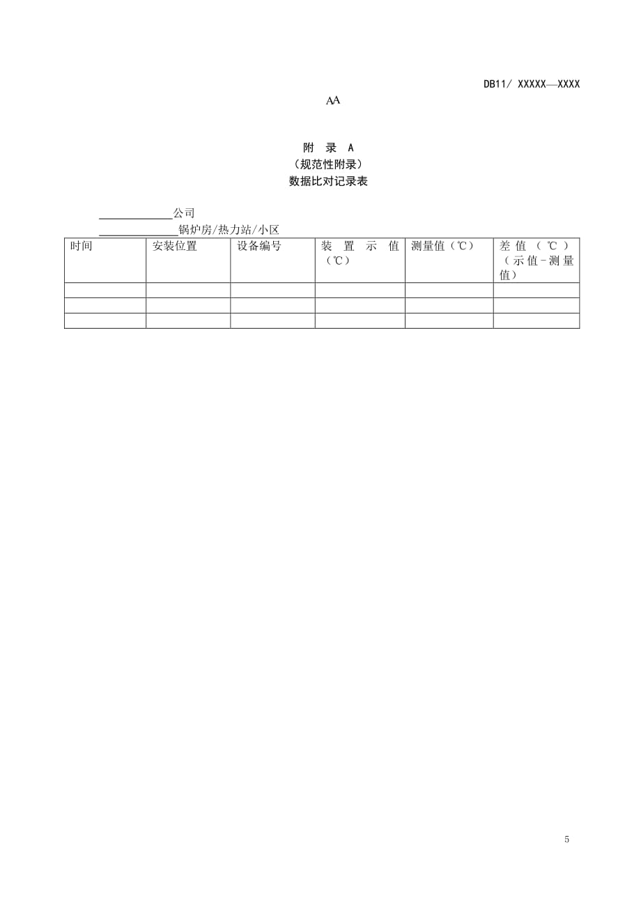 供热系统无线室温采集装置配置数据比对、安装位置、无线室温采集装置巡检记录表、网络故障代码_第1页