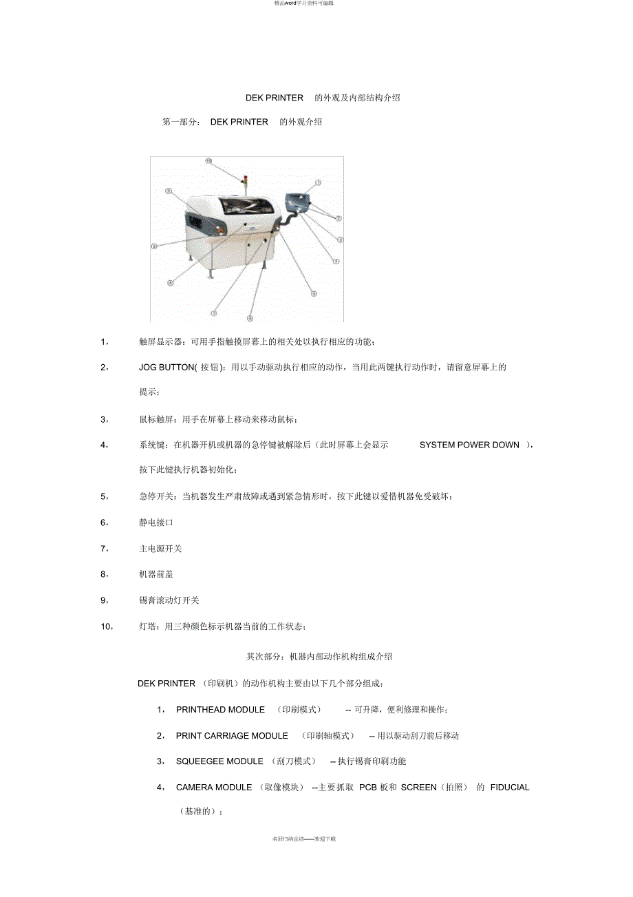 （完整版）DEK印刷机培训教材(初级)_第1页