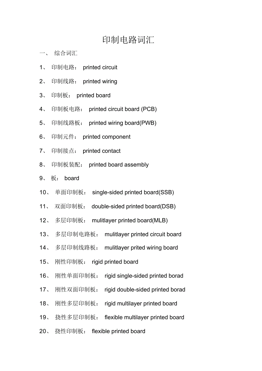 翻译资料：印制电路词汇_第1页