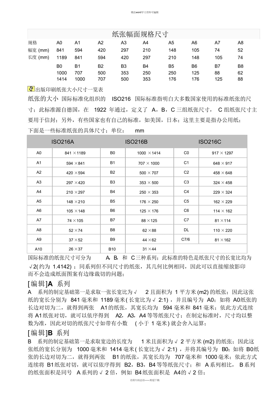 纸张幅面规格尺寸(精)_第1页