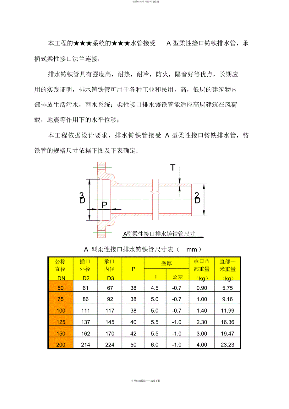 最新A型柔性法兰连接排水铸铁管施工工艺_第1页