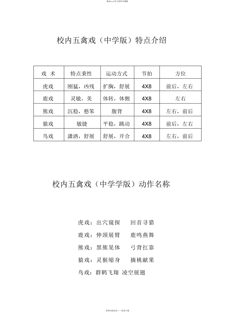 校园五禽戏(初中版)_第1页