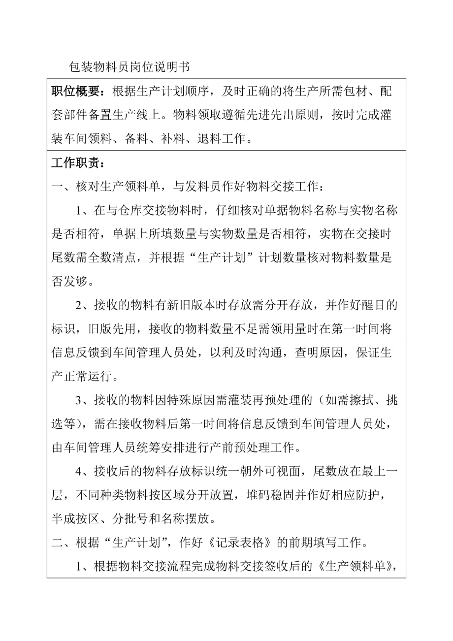 包装物料员岗位说明书_第1页