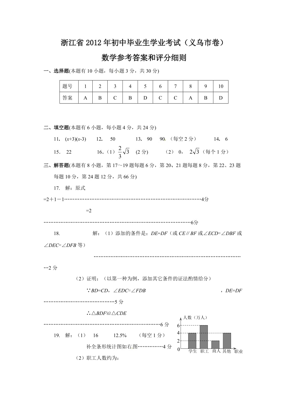 2012义乌市中考数学试卷及答案2_第1页