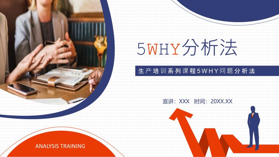 生产培训系列课程5WHY问题分析法动态PPT课件_第1页