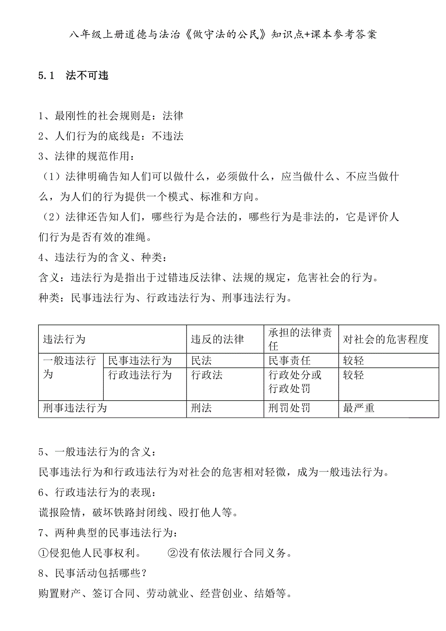 八年级上册道德与法治《做守法的公民》知识点+课本参考答案_第1页