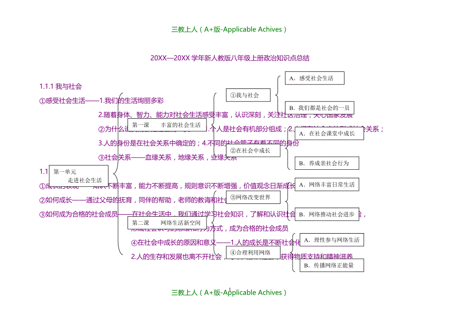 初中教育-初二上政治新人教版_第1页
