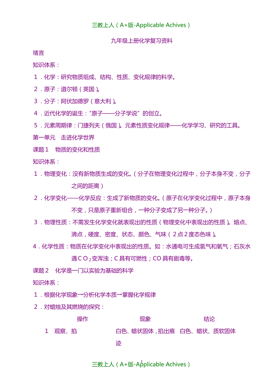初中教育-九年级上册化学复习资料_第1页