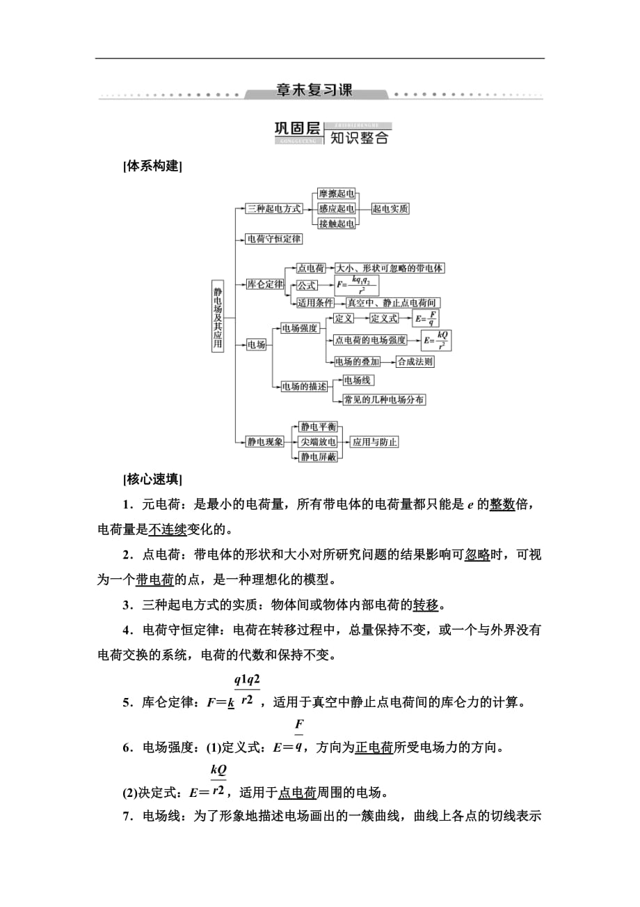 人教版高中物理必修第三册学案：第9章 章末复习课(含答案)_第1页