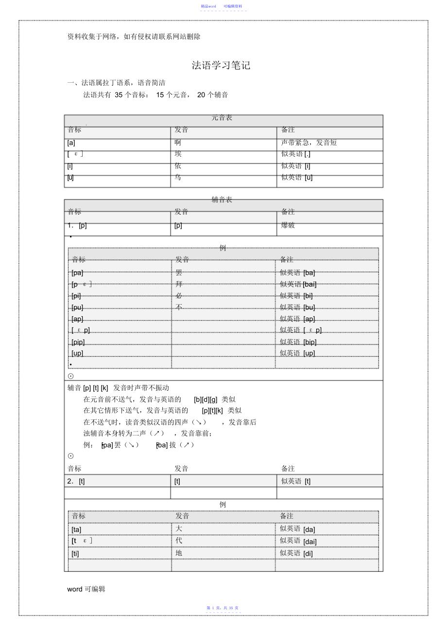 【教案】法语学习笔记完整版(word)教案资料_第1页