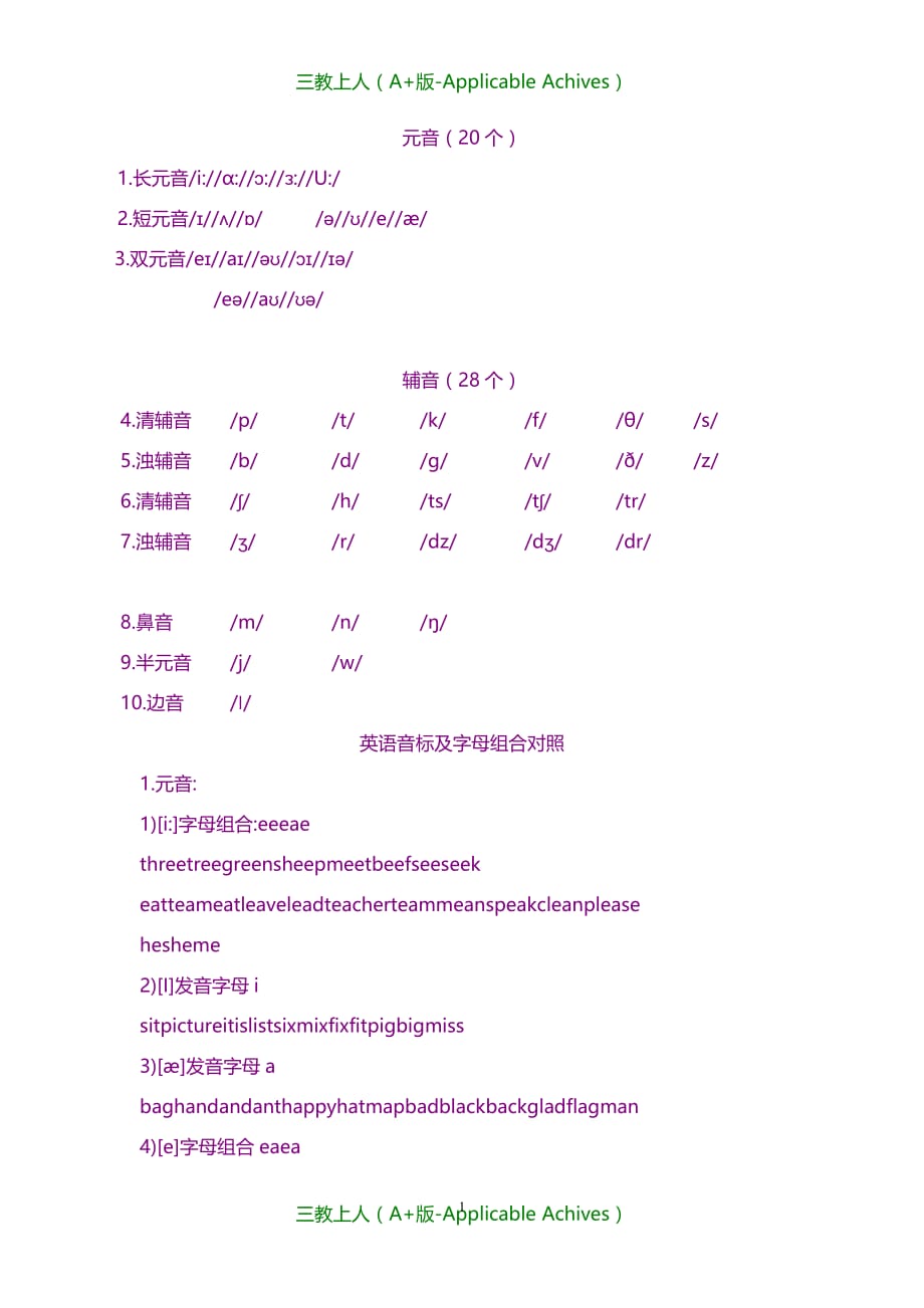 教案及说课稿-七年级英语上册 48个国际音标教案-外研版_第1页