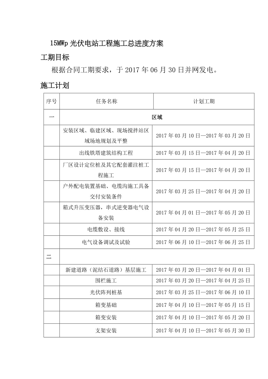 15MWp光伏电站工程施工总进度方案_第1页