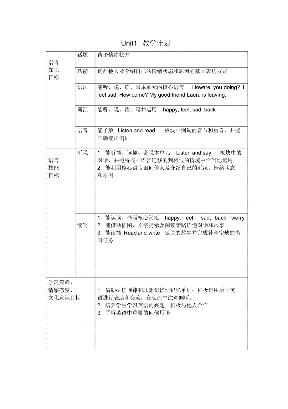 辽师大版小学英语六年级下单元备课讲课教案_第1页