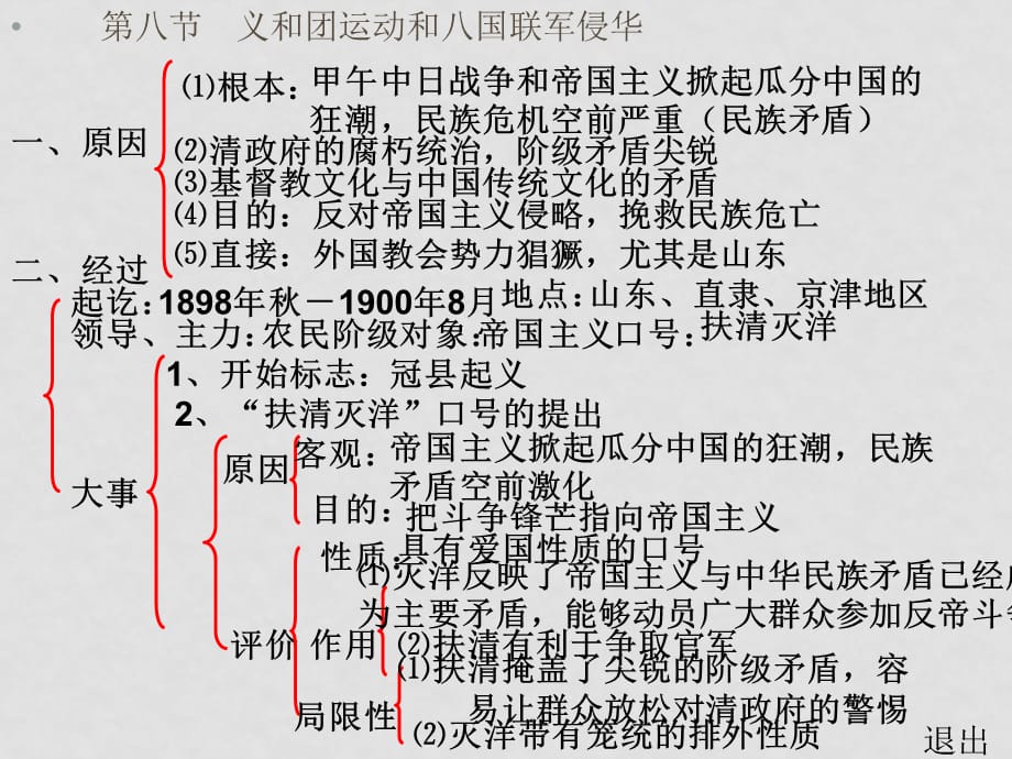 高考历史复习 义和团运动 ppt_第1页