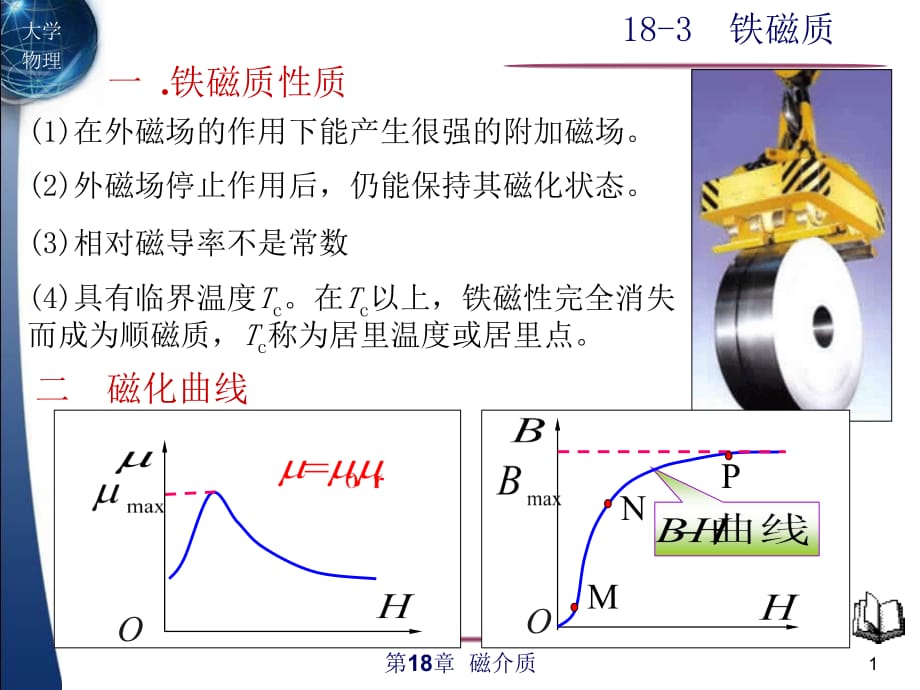 大学物理课件：18-3铁磁质_第1页