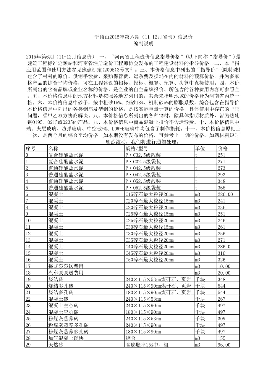 平顶山第六期(1112月省刊)建设工程材料信息价_第1页