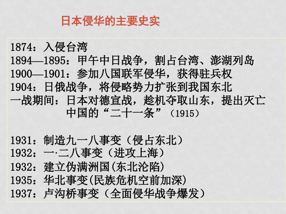 高三历史16日本侵华的主要史实课件_第1页