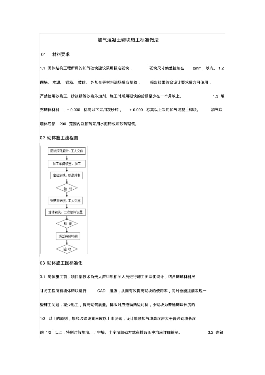 加气混凝土砌块施工标准做法_第1页
