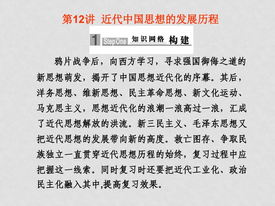 高中历史高考二轮专题复习课件（可编辑）：专题六第12讲近代中国思想的发展历程人教大纲版_第1页