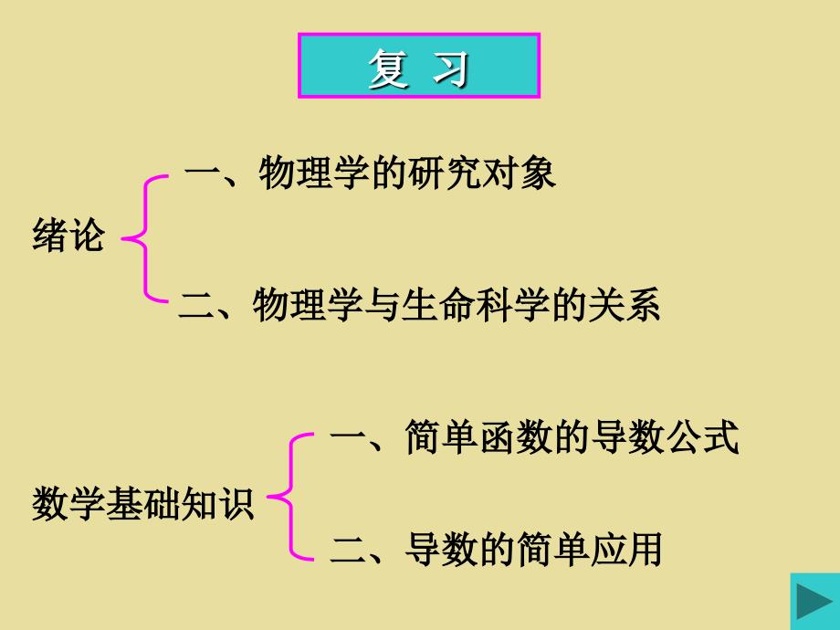 医学物理学：02第二章 物体的弹性_第1页