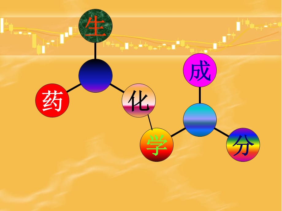 生药学：生药的化学组成及其分类_第1页