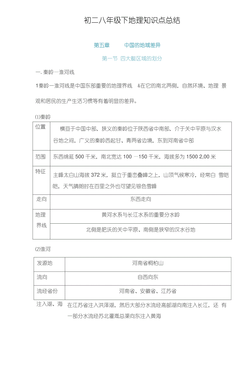 初二八年级下地理中国的地域差异知识点总结_第1页