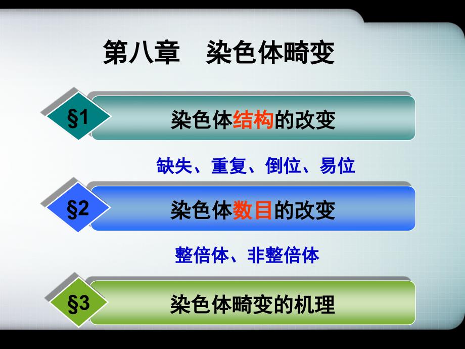 遗传学第八章_染色体畸变_第1页