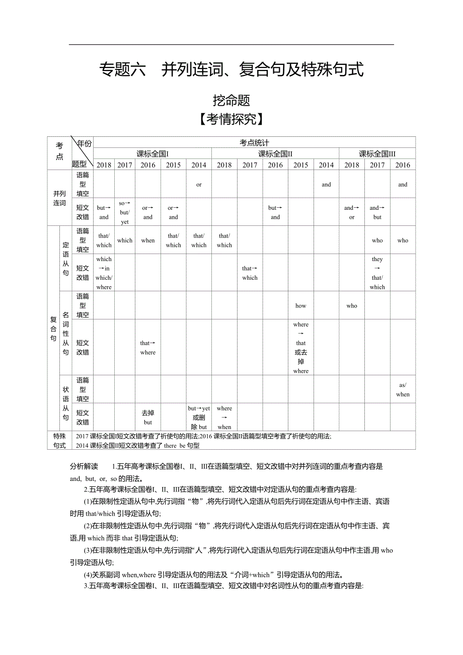 英语高考一轮复习专题六　并列连词、复合句及特殊句式_第1页