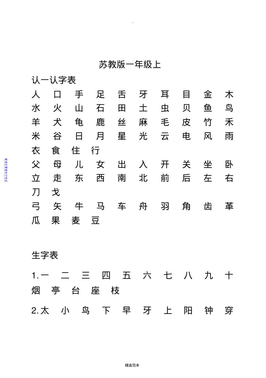 苏教版小学语文教材一至六年级生字表最新（精华版）_第1页
