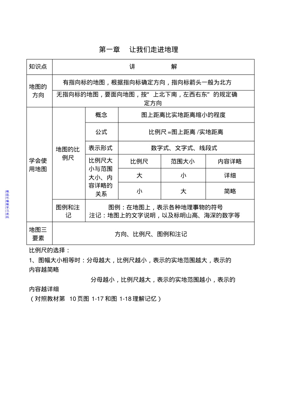 七年级地理上册知识点归纳最新（精华版）_第1页