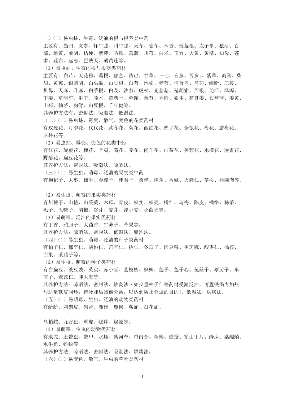 关于中药的贮存条件方法 (2)_第1页