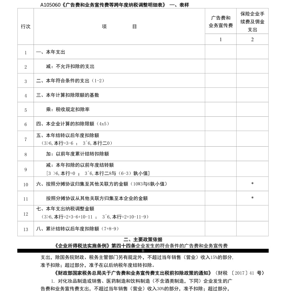 广告费和业务宣传费等跨年度纳税调整明细表填写指引_第1页