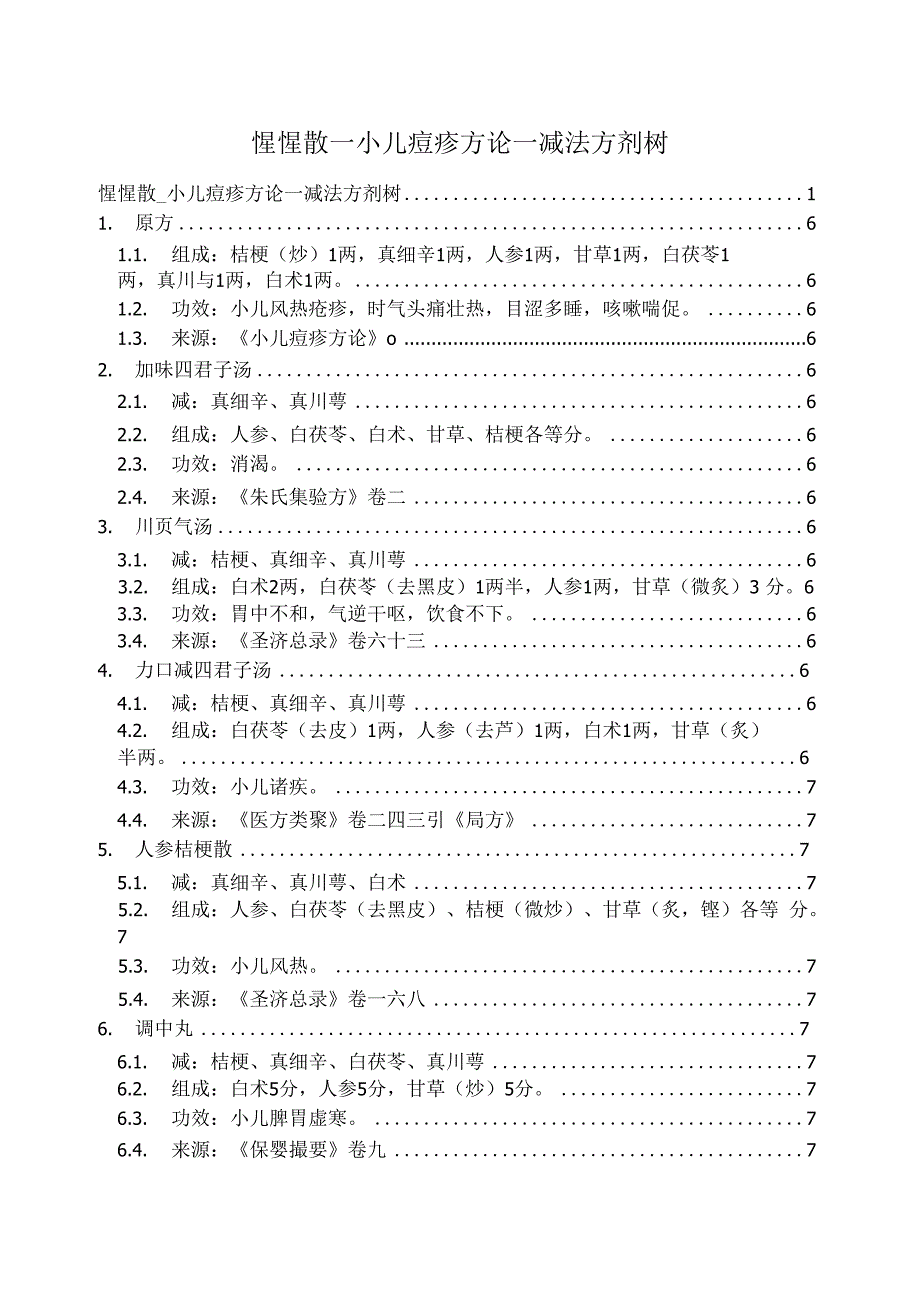 惺惺散_小儿痘疹方论_减法方剂树_第1页