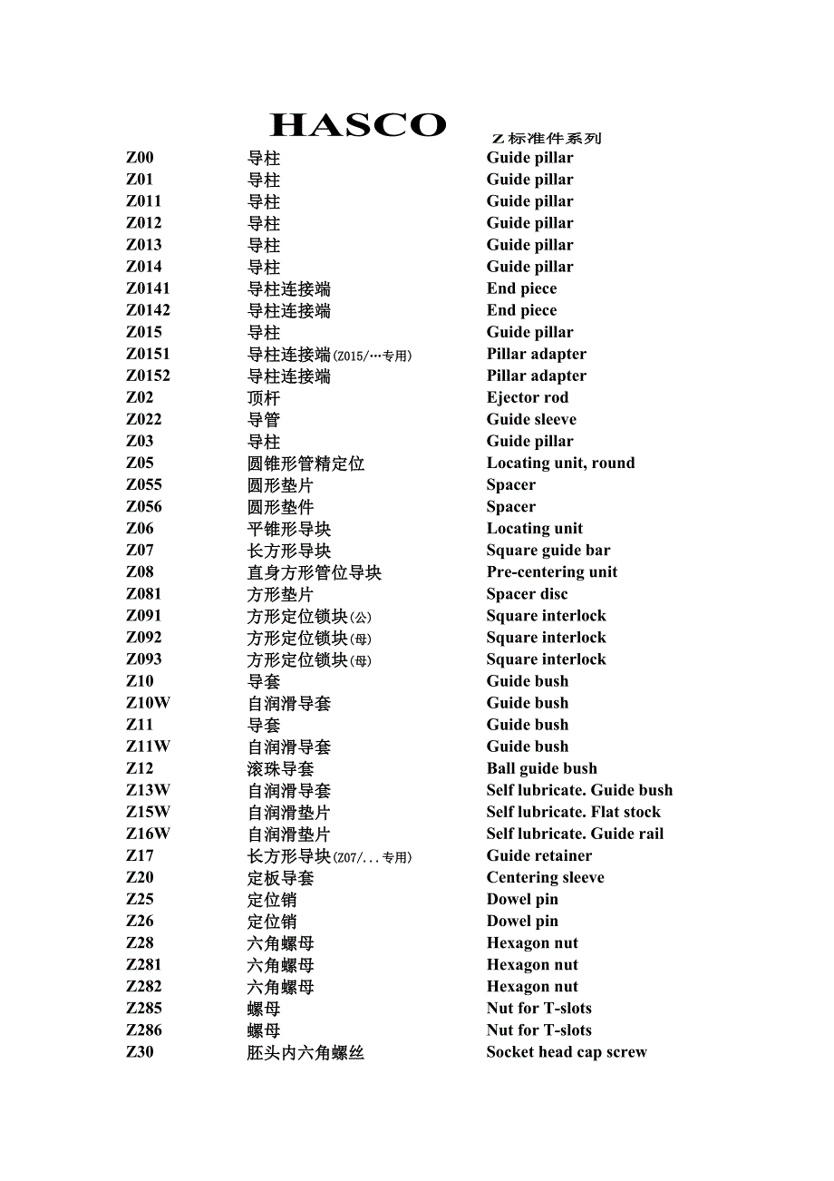 HASCO模具配件中英文对照表_第1页