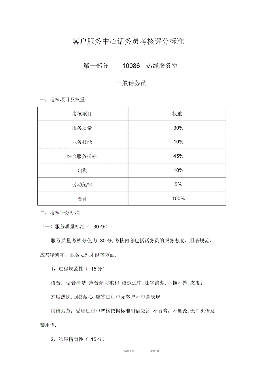2022年客户服务中心话务员考核评分标准_第1页