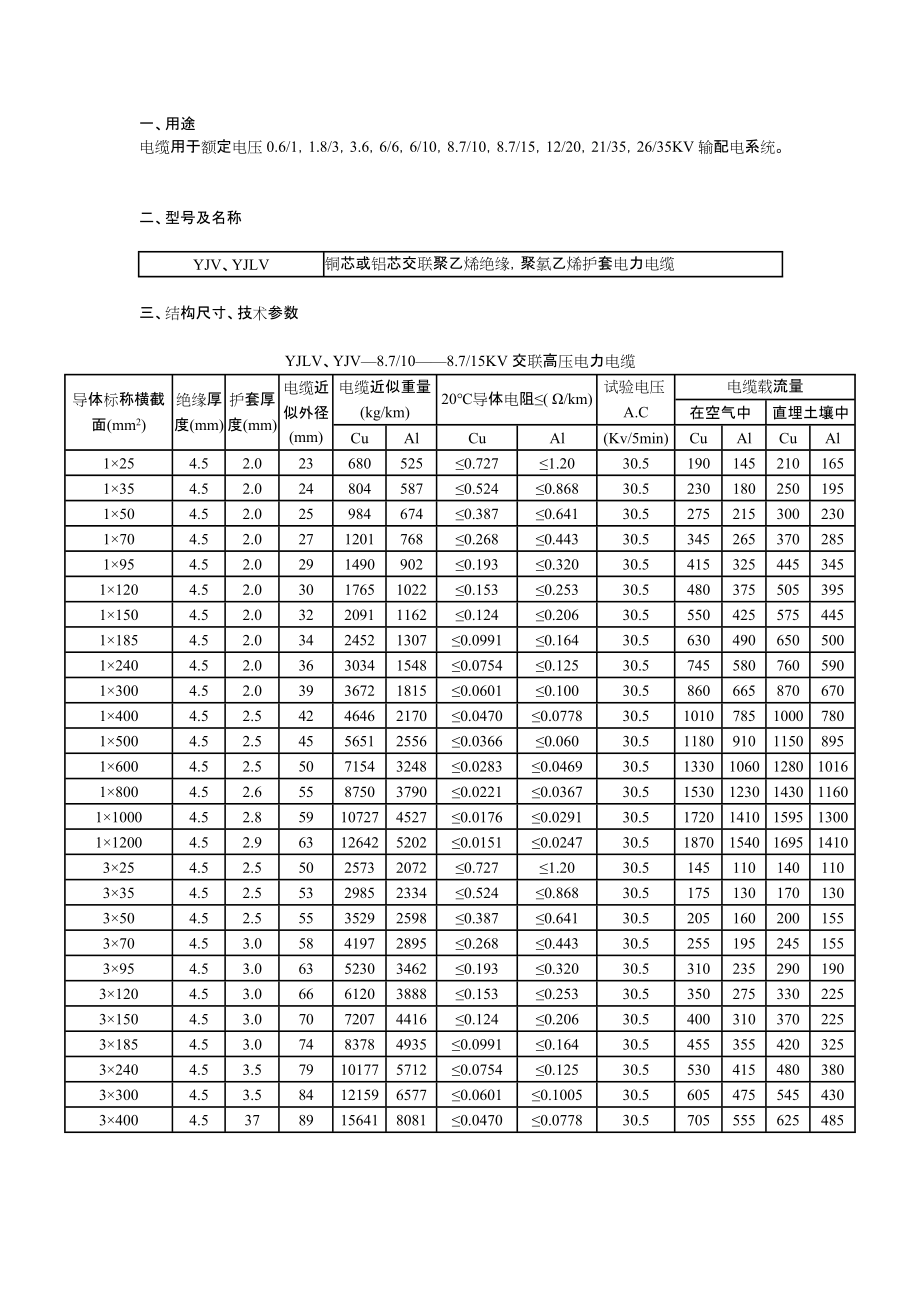 YJV8.7-10技术参数_第1页