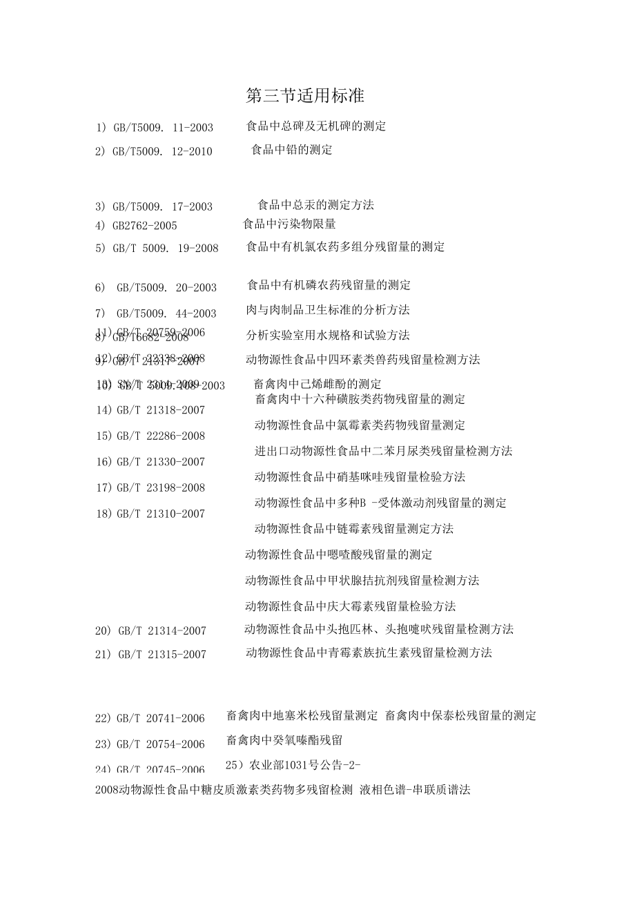 进口肉类产品检验检疫监管工作手册第三节适用标准_第1页