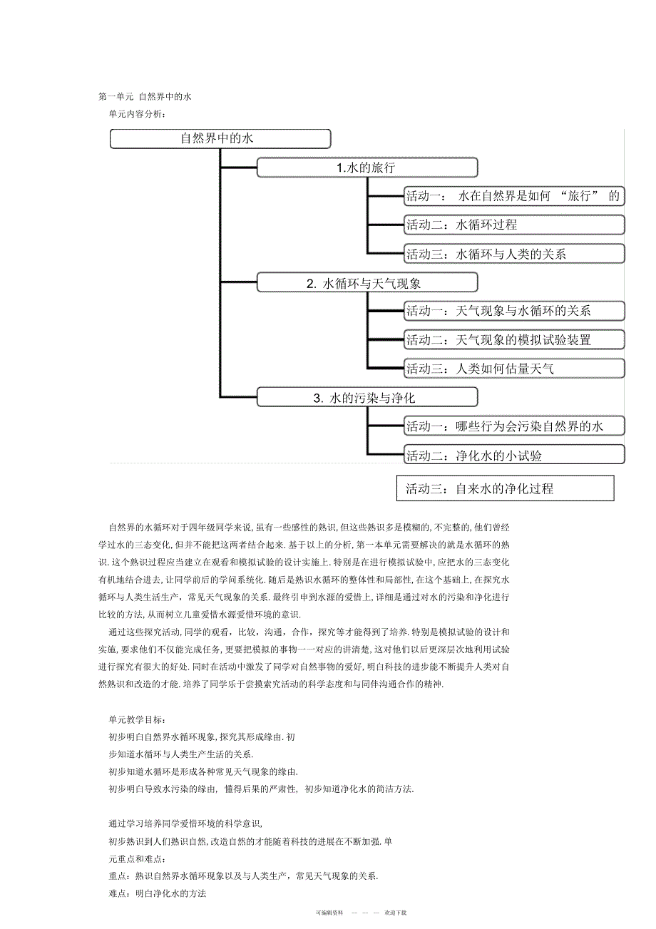 2022年沪教版小学四年级上册自然全书教案_第1页