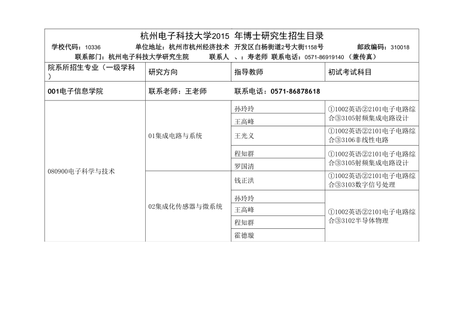 院系所招生专业（一级学科）_第1页