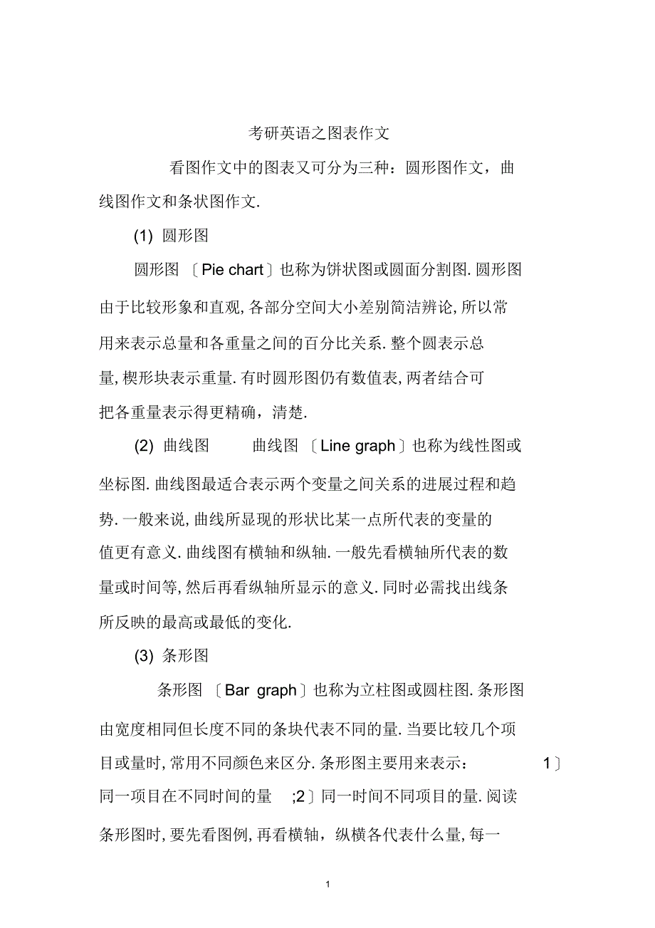 2022年考研英语二-图表作文写作方法和模板-非常全_第1页
