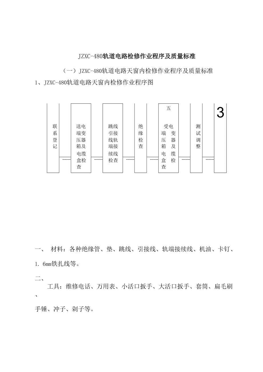 轨道电路检修作业程序及质量标准_第1页