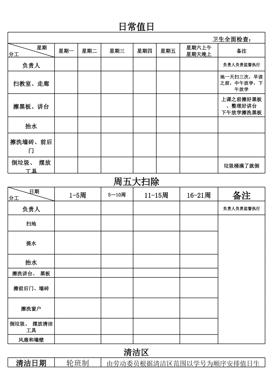 班级值日生安排(实用、分工明确)_第1页