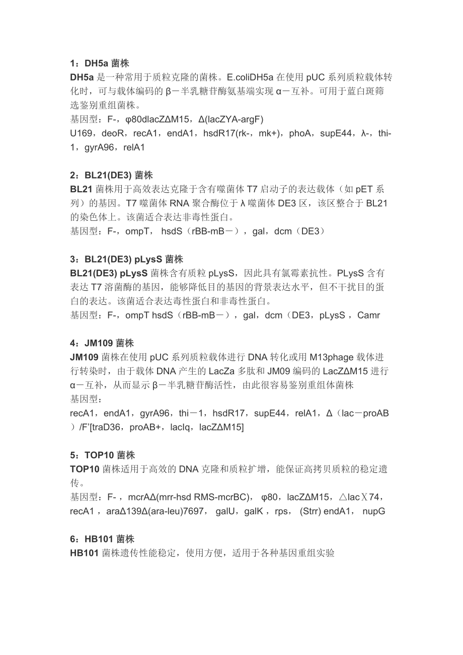 JM109,DH5a,BL21等感受态细菌特点及应用_第1页