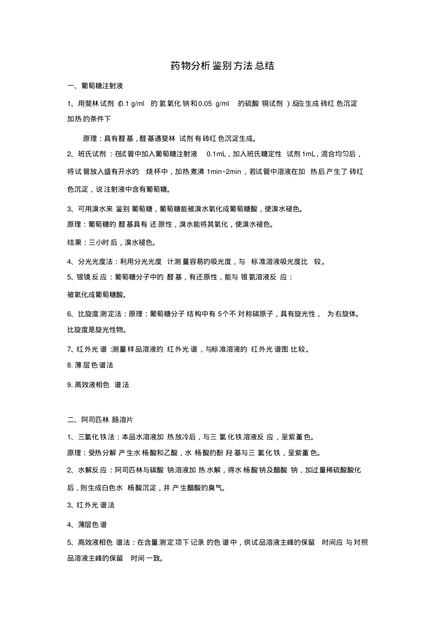 2022年药物分析实验-药物鉴别 x_第1页