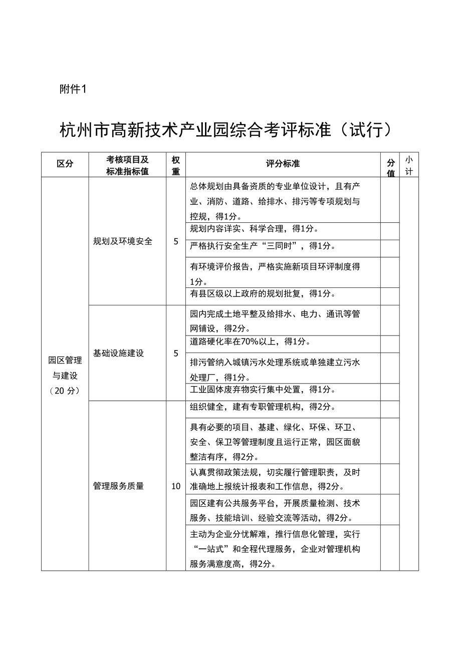 杭州市高新技术产业园综合考评标准(试行)_第1页