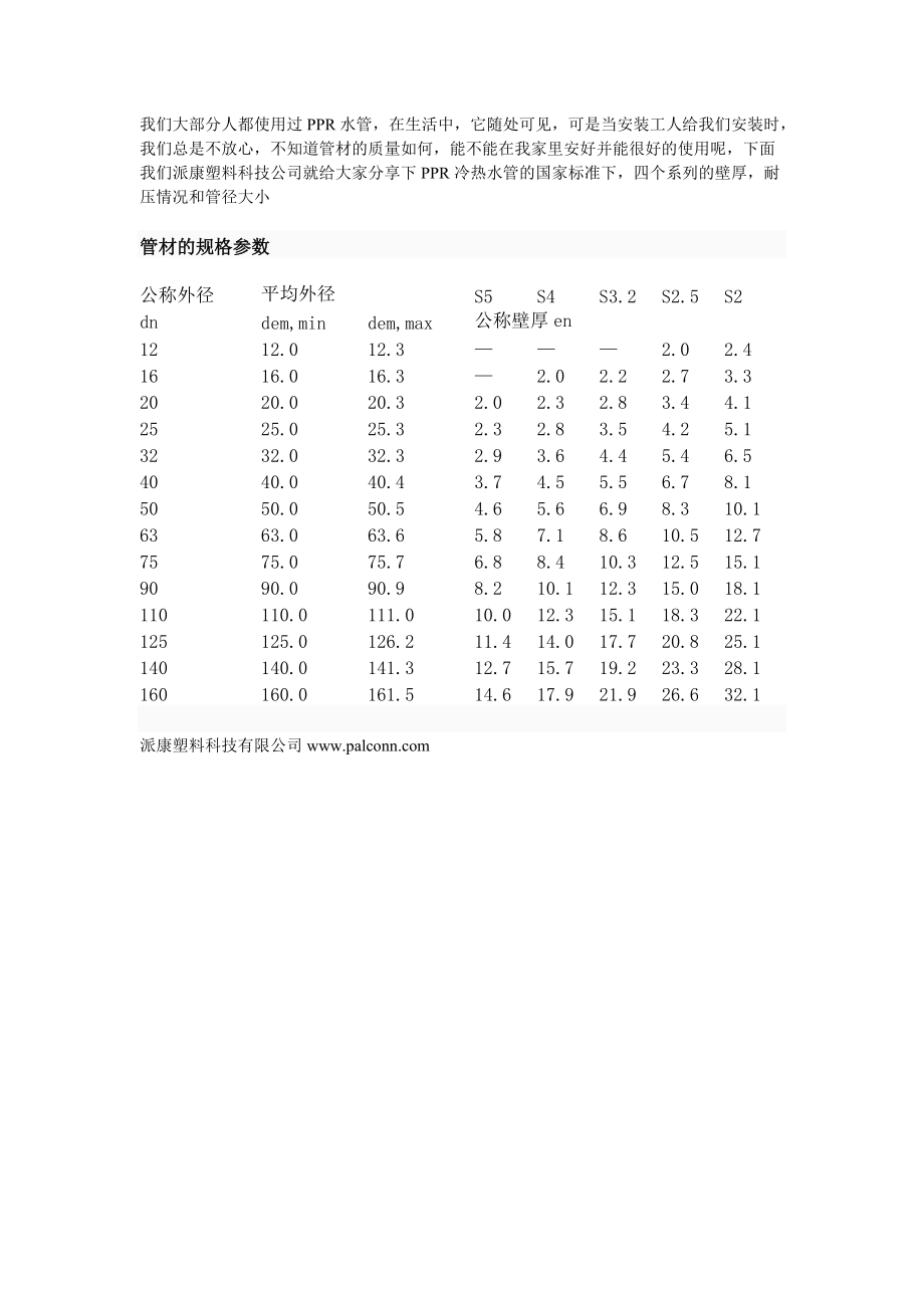PPR管的国标规格_第1页